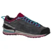 La Sportiva TX2 Evo Leather Damen Grau