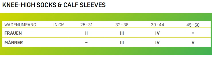 CEP Ski Merino Socks Herren Black 2 CEP Ski Merino Socks Herren Black – Bild 2