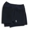 On Running Shorts Damen Black